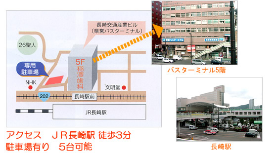 交通のご案内